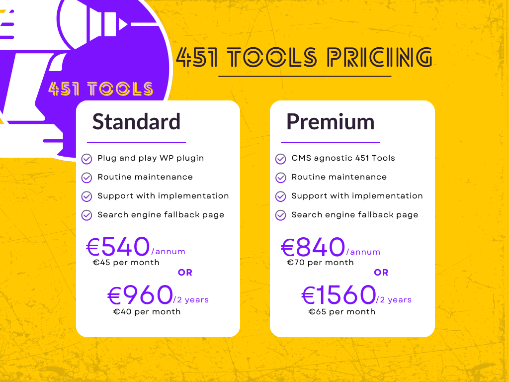 Image with pricing information of 451 tools already mentioned in the text of the page